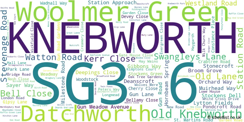 A word cloud for the SG3 6 postcode